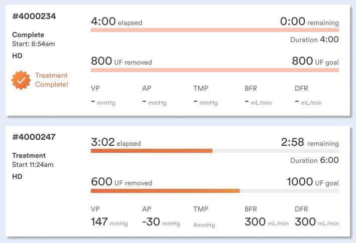 Monitoring all Tablo devices remotely in real-time from a centralized monitoring office