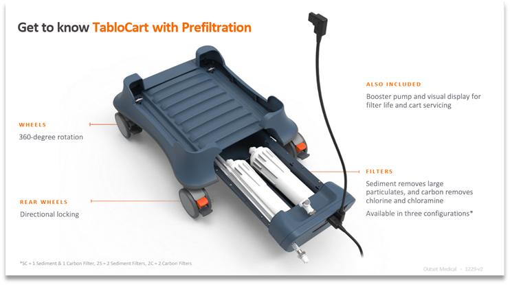 TabloCart™: Dialysis Care Transformed with Enhanced Maneuverability and Prefiltration