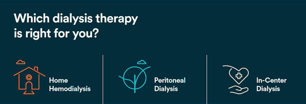 which-dialysis-therapy-is-right-poster